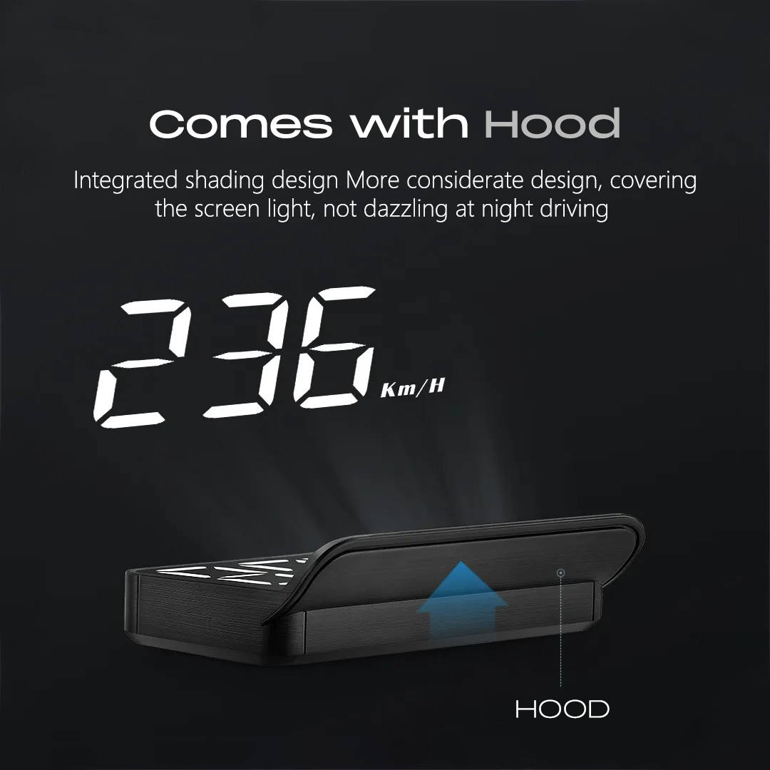 Car Heads-Up Display