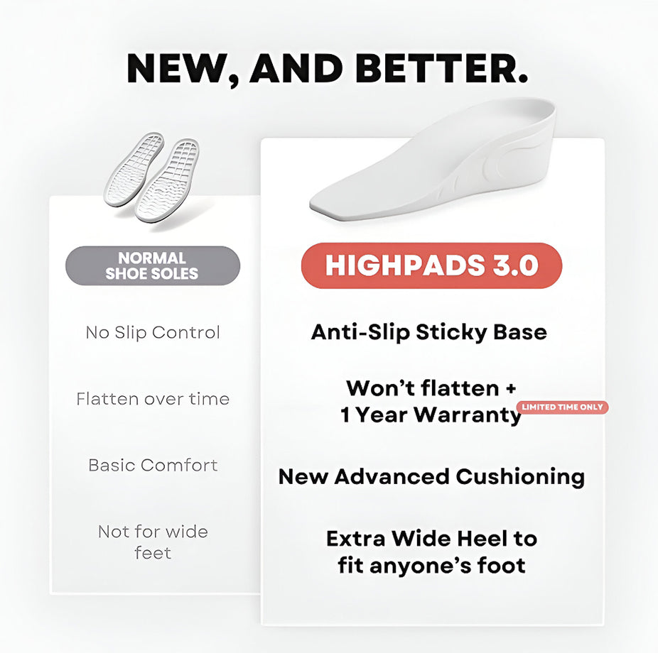 Orthopedic HighPads