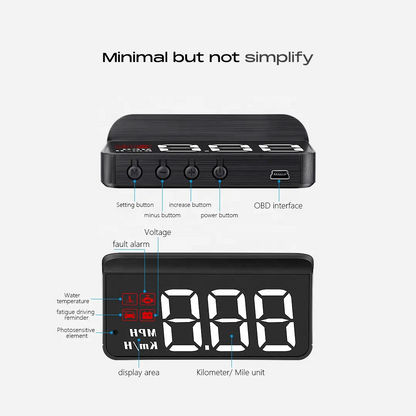 Car Heads-Up Display
